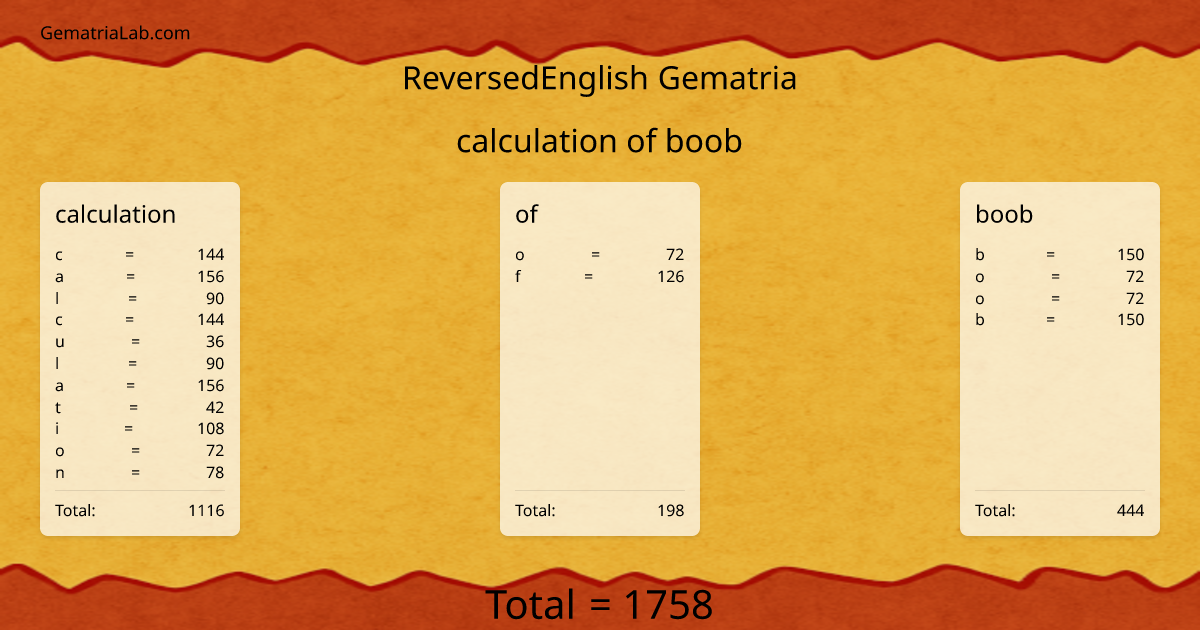 calculation of boob in reversedEnglish Gematria